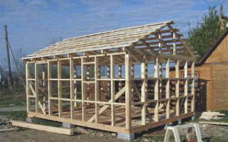 Дачный домик (просто и недорого): какой тип и проект выбрать, строительство, нюансы Дела дачные строительные работы своими руками